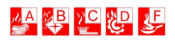 Brandklassen+Symbole.jpg